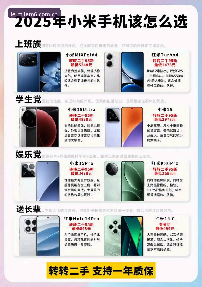 米乐M6手机版哪个好 米乐M6手机版哪个好?2025最新版本实测对比与真实用户反馈